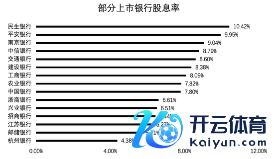 数据开始：东方金钱